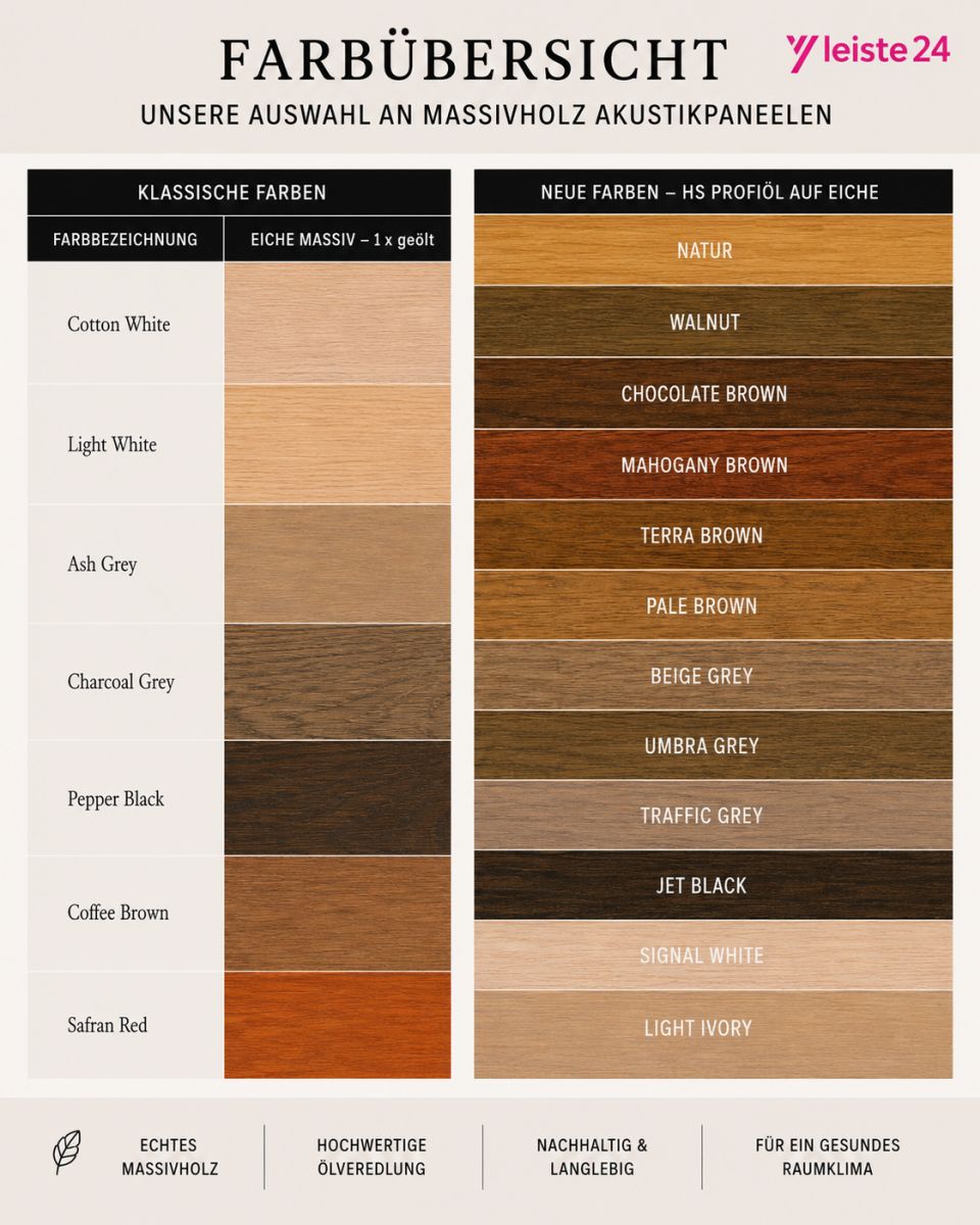 Panel acústico de madera maciza Acoustic+ Gris 2600 x 400 mm - Roble natural - Aceite de nogal