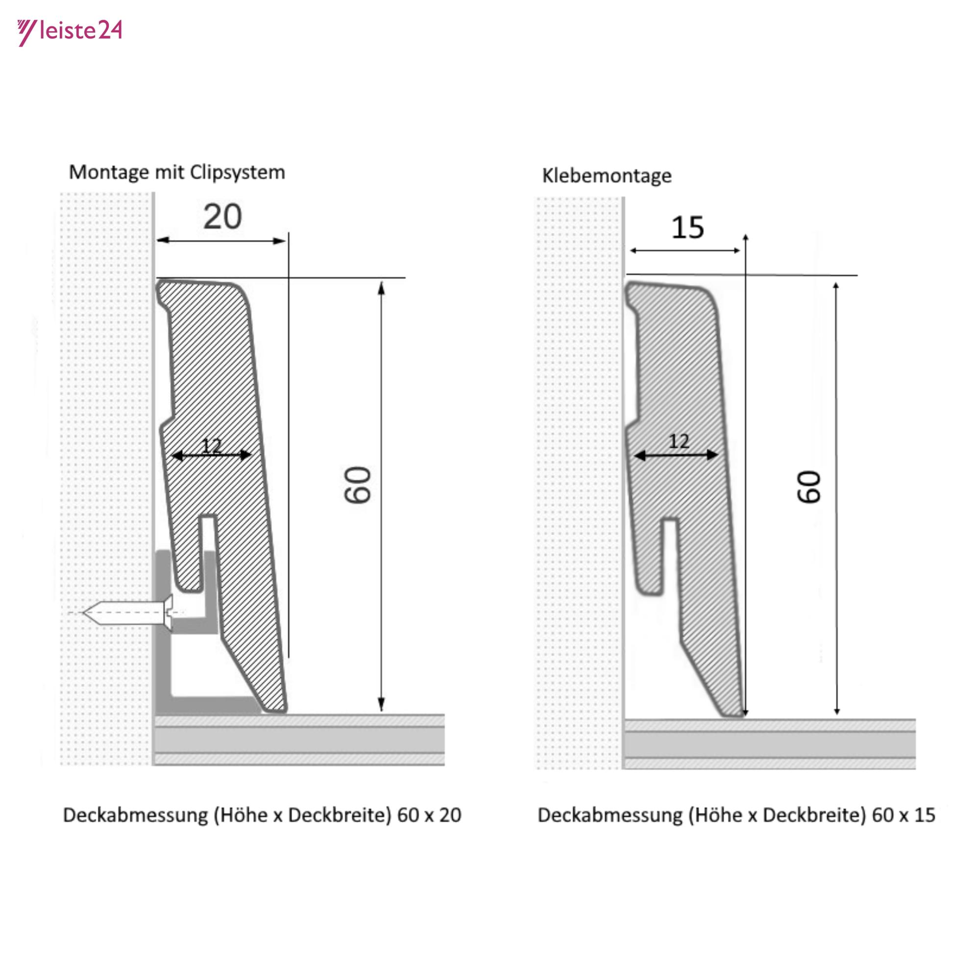 Aktionspaket 31,2 Meter Sockelleisten Berliner Profil 60 mm Weiß