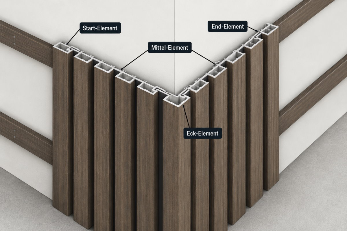 Panel de pared para exteriores de WPC - Blanco