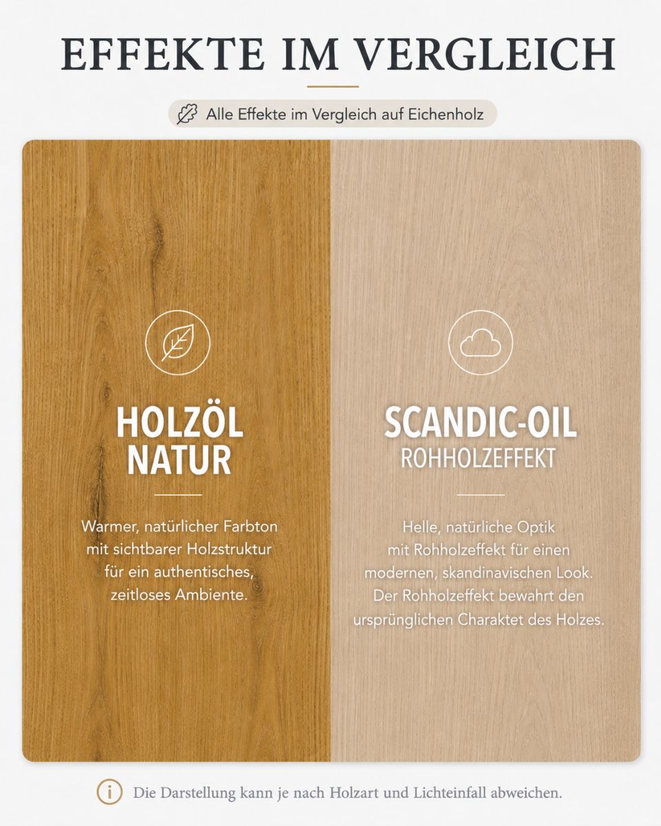 Paneles acústicos Acoustic+ de madera maciza de roble natural - aceitado 800 x 400 mm