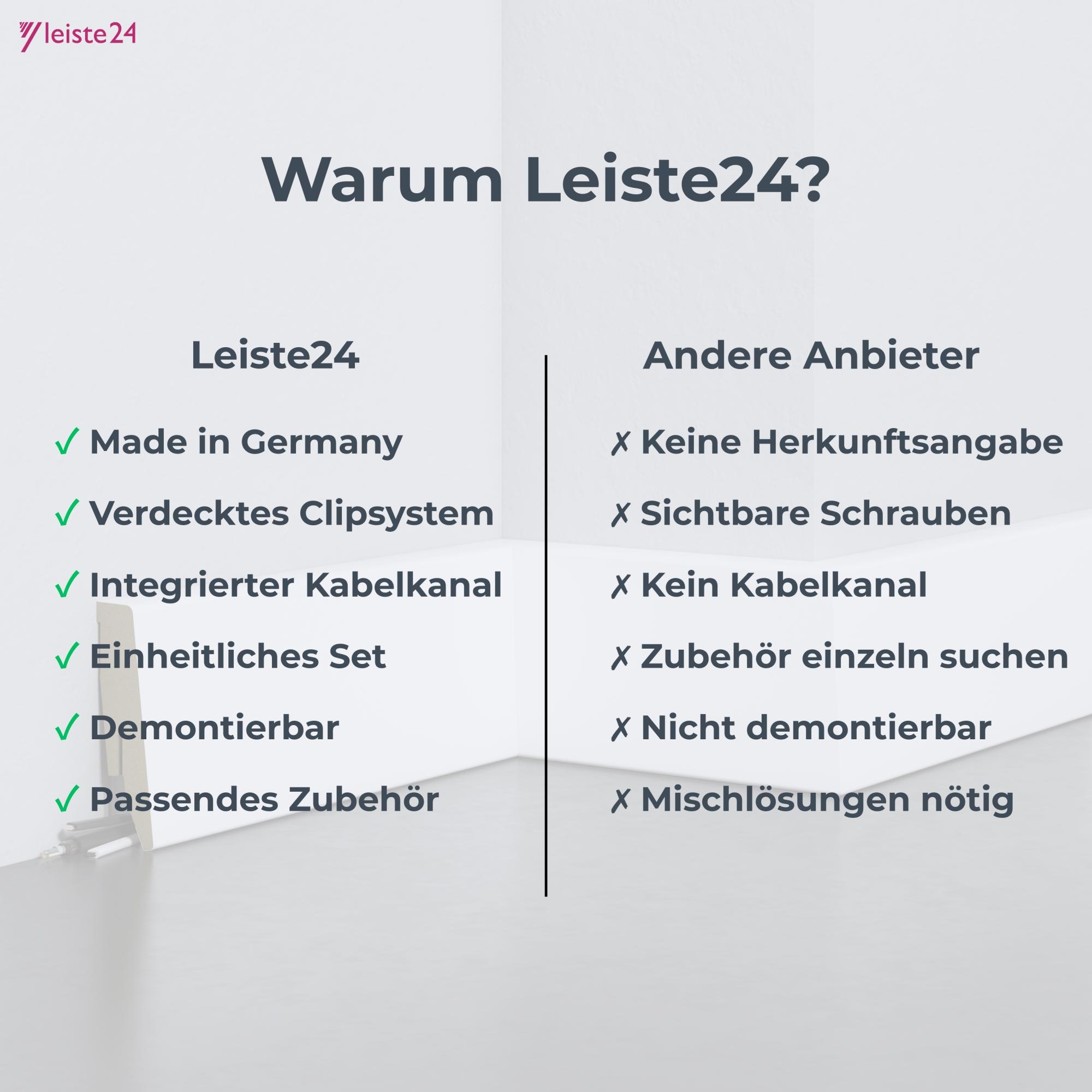 Aktionspaket 26 Meter Sockelleiste 60 mm Weiß