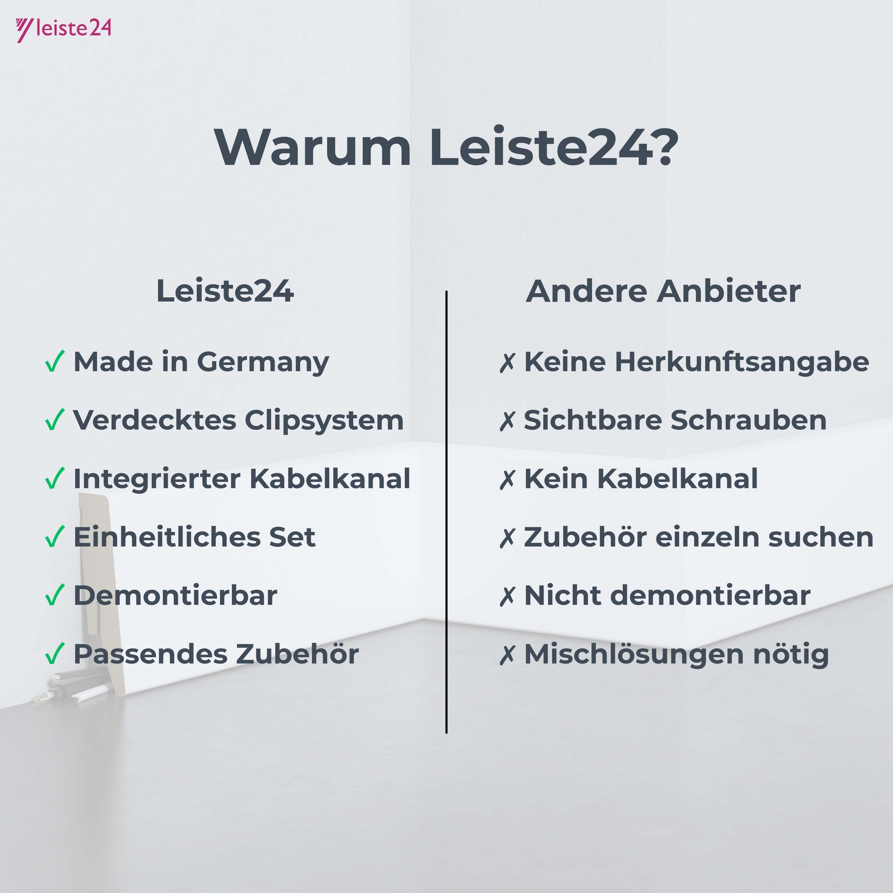 Leiste24 All inclusive Paket 52 m Sockelleisten 60 mm weiß